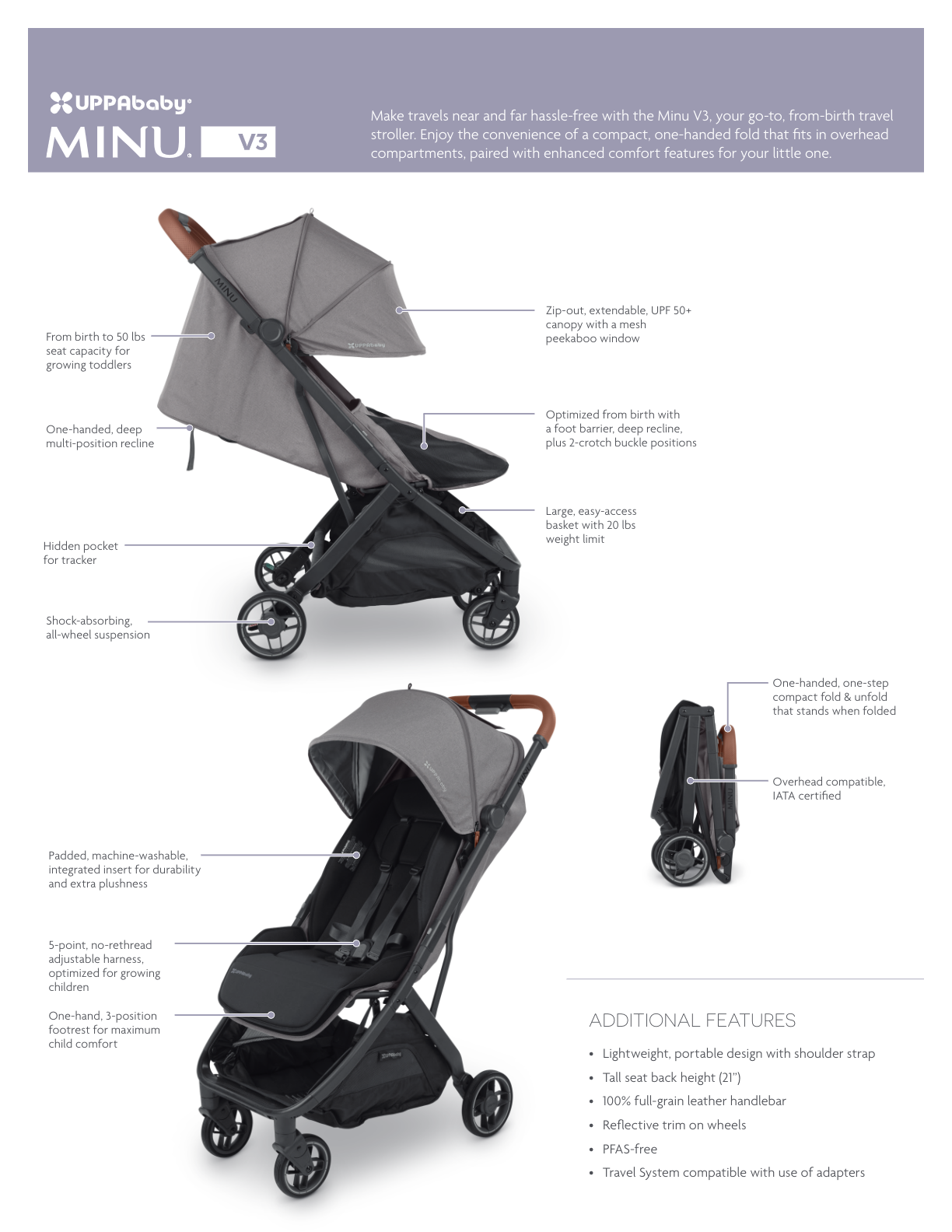 Uppababy Minu V3 Evelyn Meadow Green